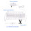 LED Vanity Mirror Light Strip 10 ft Dimmable Touch Control 6