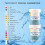 4X 17-in-1 Complete Water Test Kit for Home,100 Strips + 2 Water Testing Kits for Drinking Water Easy Testing, PH, Lead 4