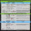 Upgrade AXS1 Remote Transmitter Replacement for  Controls 3-Button Remote Transmitter for Automatic Gate Opener 4