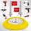 Sanding Discs Set 80-3000 Grit 120 Pcs 2" 3" Backer Pads 5