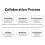 Wireless CarPlay/Android Auto/Mirror Link Box Q1AS Silver 3-in-1 Adapter for Overseas Systems 6