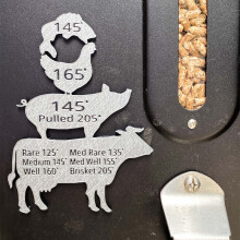 Metal BBQ Temperature Guide Magnet – Engraved Grill Chart