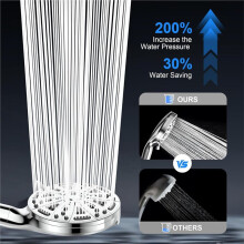 10-Mode High Pressure Filtered Shower with 5 Replacement Filters, 15-Stage Hard Water Filter Shower Sprayer
