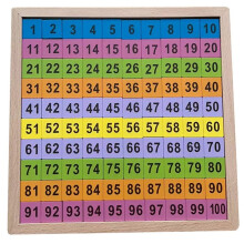 Pomoce Nauczycielskie do Matematyki 1-100 Cyfrowa Tablica Ciągła Drewniana Tablica Stu Siatkowa Puzzle dla Dzieci Wczesnej Edukacji, C