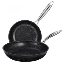 Nonstick Frying Pan Set 8 inch and 9.5 inch Black