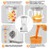 Upgraded 2-in-1 Food Blender Processor Smoothie Blender 6