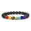7-Chakra Healing Bracelets Lava Stone 2 Pcs 7