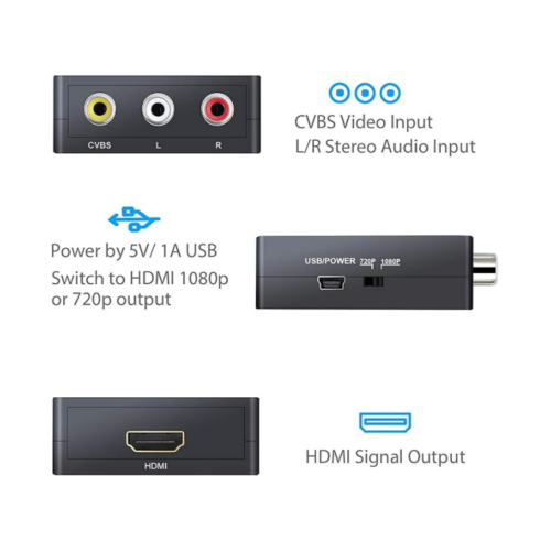 Μετατροπέας Mini AV RCA σε HDMI για κάμερα, Xbox 360, PS1, PS2, Wii, N64, GameCube και SNES, υποστηρ 2