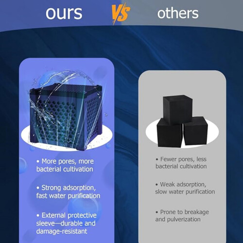 Φίλτρο ενεργού άνθρακα Cube 2026 για ενυδρεία, λίμνες και γούρνες, ισχυρό φιλτ 1