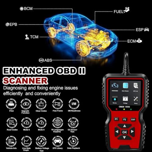 OBD2 Diagnostic Scanner Tool for Vehicle Check Engine Light, Battery Voltage Tester, I/M Readiness, Reset and 1
