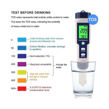 Digital 5-in-1 Pool Salinity Tester for Saltwater, High Precision IP67 Waterproof Meter with Clear LCD Display