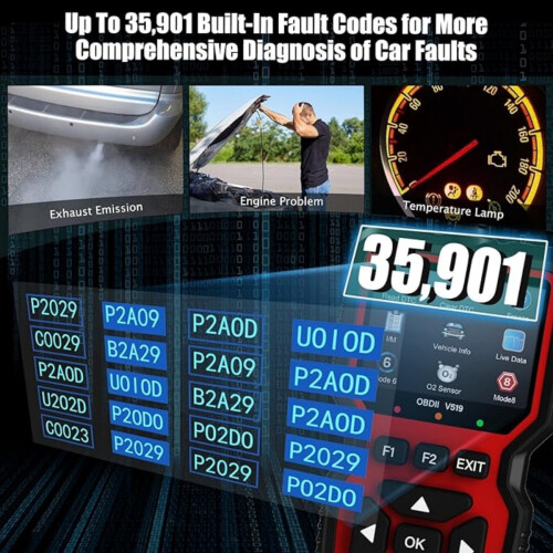 OBD2 Diagnostic Scanner, Check Engine Code Reader with Reset, Mode 6, Mode 8, I/M Readiness, Auto Scan Tool fo 2