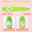 Electronic Smart Pen for English Learning with Alphabet, 5