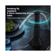 2pcs Fly Repellent Fan Safe Soundless Can Drive Flies Away Multi-Functional Portable for Food Protection