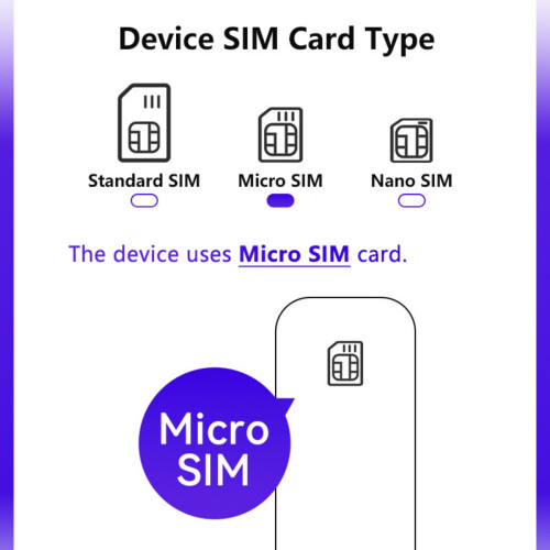 Μόντεμ WiFi USB 4G LTE, Ασύρματος δρομολογητής 150 Mbps με υποδοχή κάρτας SIM, Υποστη 1