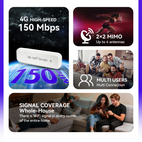 Μόντεμ WiFi USB 4G LTE, ασύρματο δρομολογητή 150 Mbps με υποδοχή κάρτας SIM, φορητό
