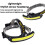 C15 XPE and COB Floodlight Sensor Headlamp Outdoor Multi-functional LED Headlamp:C15 2