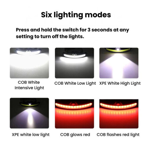 C15 XPE and COB Floodlight Sensor Headlamp Outdoor Multi-functional LED Headlamp:C15 2