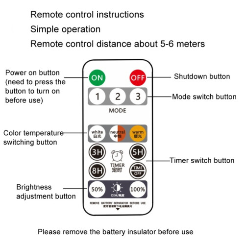 Solar-powered outdoor clip-on LED garden/courtyard light with motion sensor, emergency lighting. Style: Remote control.:Remote Control Model 2