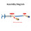 A/C Air Conditioning Dye Injector Injections System Tool Kit 1 5