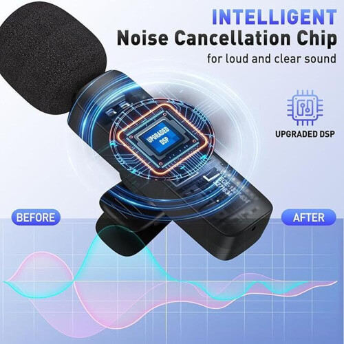 Mini microfone sem fio 4 em 1 com faixa para pescoço, compatível com todos os dispositivos (iOS, Android, câmera, PC), com ca 2