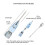 Durable Removable Nozzle Adaptor Needle Nose Grease Gun 10