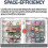4 Set Clear Food Snack Container Box Round 1