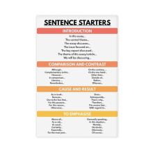 Sentence Starters Educational Poster 1 Piece