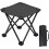 Portable Folding Camping Stool Blue Lightweight Outdoor 3