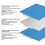 For Flashforge AD5X Cool Plate-Double-Sided Sheet Build Surface Low Temperature PLA/PETG for 3D Printer Accessories 2