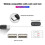 Cábla Scoilteoir USB-C go Dúbailte USB-A 5V 3