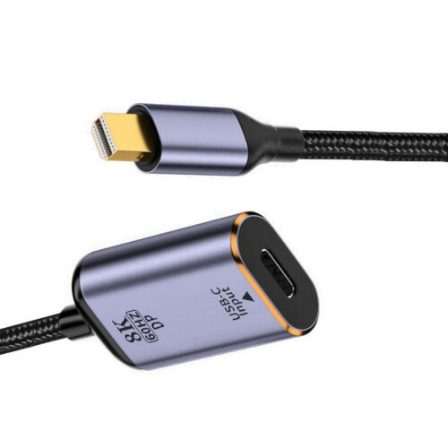 USB-C: Mini DisplayPort: 8K@60Hz4K@120Hz 1