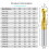 Durchmesser 2 mm, 4/6/8/10/12 mm, 1 mm 5