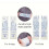 Kit de Meias de Reflexologia Acusocks com Mapa e Ferramenta de Massagem 4