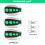 3Pcs M12 Remote Control Transmitter 433.92MHz ,4-Button for Automatic Swing Sliding Gate,for Lockmaster Topens Casar 7