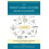 TwentyFirstCentury Media Industry Economic and Managerial Implications 1