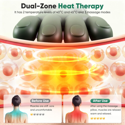 Massageador de pescoço com aquecimento biônico 4D e função de amassamento. 2