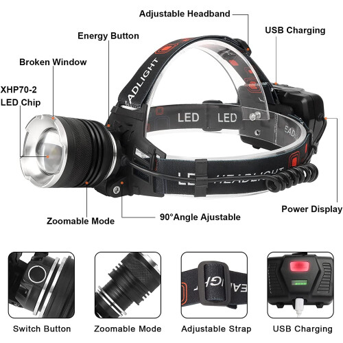 LED oppladbar hodelykt 900 lumen 6 moduser 1
