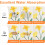 Oppvasktørkematte absorberende 12x20 tommer vårblomster 2