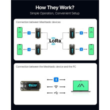 2PCS Heltec WiFi LoRa 32 V4-R8 Dev-Board ESP32-S3R8 SX1262 LoRa Node 0.96inch OLED WiFi BLE for Meshtastic and LoRaWAN