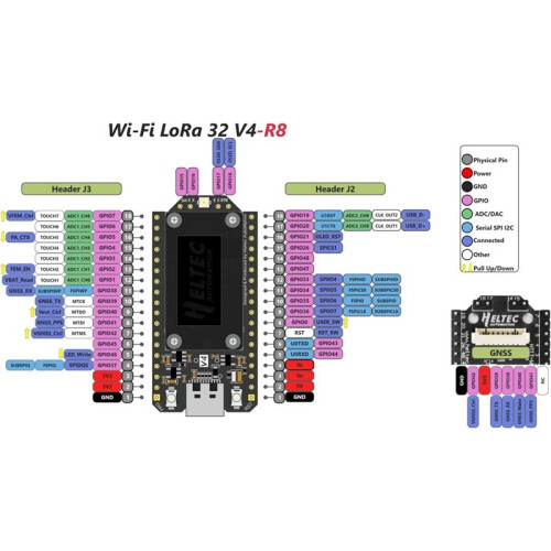 2PCS Heltec WiFi LoRa 32 V4-R8 Dev-Board ESP32-S3R8 SX1262 WiFi BLE LoRa Node Compatible Meshtastic with GPS Module 2