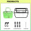Clear Beach Bag Organizer Inserts for Bogg Bag , Waterproof Insert Divider Pouch,Insert Divider Pouch Zipper for Bags 2