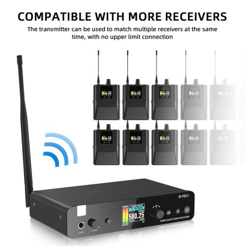 M-PROI Wireless Audio System 560-690MHz  24bit/44.1kHz 7ms Delay 80m Range for Studio/Live Performance