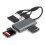 4-in-1 Memory Stick Pro Duo Adapter Triple /USB-C/USB-A for /Micro /MS/XD Picture Card, Memory Card Reader 2