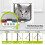 4-Way Locking Cat Flap Door - ABS Plastic Safety Gate for Small Pets(XL) 4
