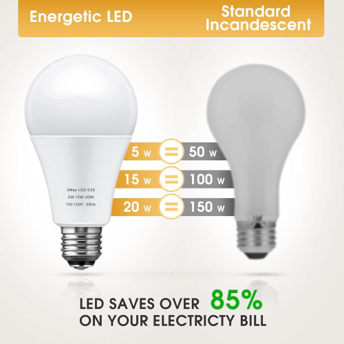 LED Bulbs A19 E26 3000K Warm White 500/1000/1500lm 2-Pack 2