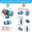 2X True HEPA Premium Filter Replacement Compatible with  V15 Detect/V15 Detect Absolute Vacuum Attachments Part 970013-02 4