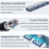USB 3.0 Hub Adapter Multiport Dock for PC and Mac 5