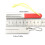Fishing Hook Sharpening Stone Portable Fine and Medium Grit 3