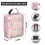 Thermo-Lunchbox mit Seepferdchenmuster, 12 l 2